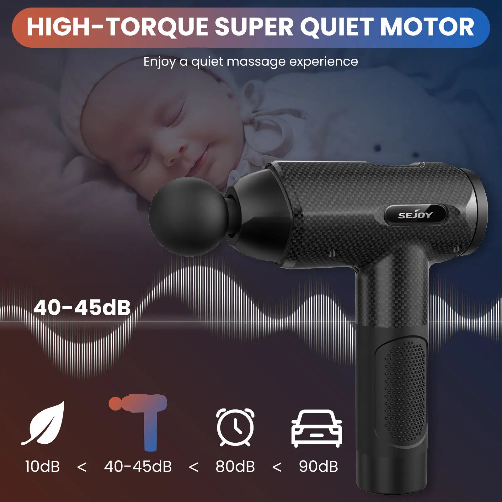 30-Speed Deep Tissue Massage Gun