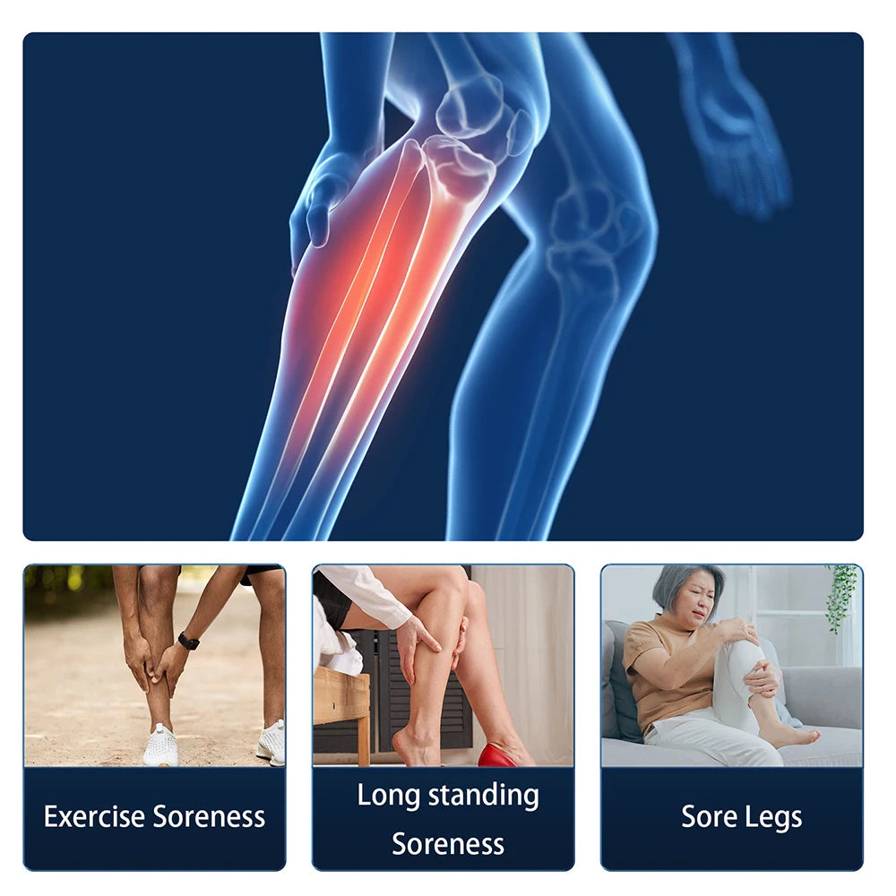 Collage of images showcasing a heated air compression leg massager with visual emphasis on different features such as heating and air compression. Includes scenes of the massager in use by individuals.
